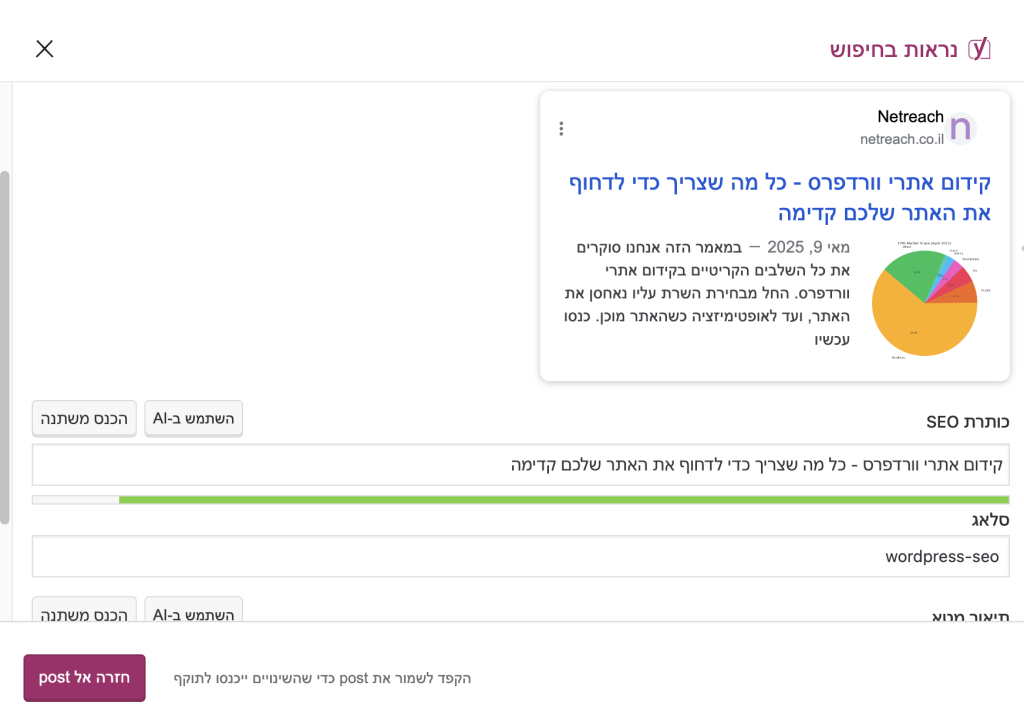 yoastSEO - מרכיב קריטי בקידום אתרי וורדפרס